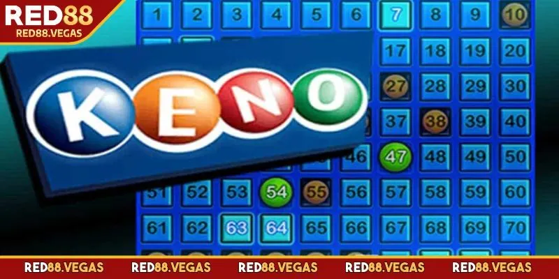 Keno ngũ hành dễ sử dụng trên nhiều thiết bị